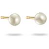 THOMAS SABO Orecchini A Lobo Classici Con Perle