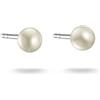 THOMAS SABO Orecchini A Lobo Classici Con Perle