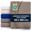 BCSHOP Lenzuolo Sotto Singolo con Angoli 100% Tortora di Cotone 125 GSM, con Elastico Perimetrale, Certificato Oeko-Tex Standard 100, per Materassi fino a 30 cm