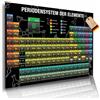 Lineo Tavola Periodica degli Elementi Poster XXL - Poster Didattico di Alta Qualità - Ideale per Scuola, Ufficio e Laboratorio - Stampa su Carta Fotografica (Nero, 60L x 42L cm)