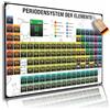 Lineo Tavola Periodica degli Elementi Poster XXL - Poster Didattico di Alta Qualità - Ideale per Scuola, Ufficio e Laboratorio - Stampa su Carta Fotografica (Bianco, 60L x 42L cm)