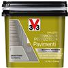 Libéron V33 Smalto Rinnovare Perfection Pavimenti Grigio Titanio Satinato 0,75L