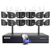 ANNKE Set di telecamere di sorveglianza WLAN da 4 MP, per esterni, 16 CH 4 K NVR con disco rigido da 4 TB, 12 X 4 MP, grandangolo di 170°, Wi-Fi 5 GHz/2,4 GHz, visione notturna doppia, rilevamento del