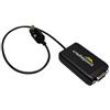 Cradlepoint Cavo CradlePoint, USB / seriale - USB (maschio)