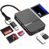 Yeecka Lettore Schede SD 6 in 1, Lettore schede di memoria USB e USB-C a SD Micro SD MS CF, Compatibile con iPhone 17/16/15Pro/Max, MacBook Pro/Air, iPad, PC e tablet