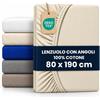 BCSHOP Lenzuolo Sotto Singolo con Angoli 100% Crema di Cotone 125 GSM, con Elastico Perimetrale, Certificato Oeko-Tex Standard 100, per Materassi fino a 30 cm