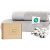 Ferò Set Asciugamani Bagno di Lusso 2 Pezzi, OEKO-TEX 100% Cotone Premium 550 g/m², Morbido e Assorbente, Design Italiano, Coppia Asciugamani Viso e Bidet, Asciugamano 50x100, 50x30 cm, Grigio Chiaro