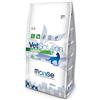 MONGE *MONGE VETSOLUTION CAT OBESITY 1,5 KG.