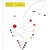 5 Continents Editions Alexander Calder. Radical inventor. Ediz. a colori