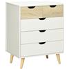 EasyComfort Cassettiera a 5 Cassetti per Camera da Letto con Maniglie Intagliate, 60x40x77.5cm, Bianco e Legno