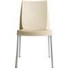 Grandsoleil S3340AV Upon Boulevard-Sedia impilabile Standard in Polipropilene con Gambe in Alluminio, 52 x 44 x 85 cm, Colore: Avorio, Bianco