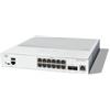 Cisco Catalyst 1300-12XT-2X Switch - C1300-12XT-2X