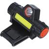 Holibanna Faro per Casco Ricaricabile Base, Luce LED Nera | Accessorio per Saldatura e Cantiere, Rotazione Regolabile, Protezione Migliorata, Corpo in PC