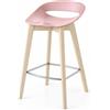 Connubia Outlet connubia sgabello cosmopolitan cb1939