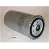JAPANPARTS JPFC-K16S F.Carb Sorento 02> 2.0 Crdi