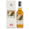 Moon Import Jamaica Rum Pappagalli 2011/2025