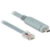 Delock Adattatore seriale - USB-C - RS-232 x 1