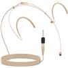 Pyle Microfono auricolare a doppio giro per orecchio professionale - microfono boom omnidirezionale audio a condensatore cablato con adattatore, cuffia antivento - per palcoscenico, insegnamento