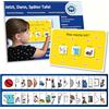 Autism Supplies and Developments Adesso, Dopo, più Tardi - Tedesco (Prodotto di Comunicazione visiva in plastica Impermeabile per autismo, Bambini autistici)