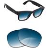 Alphax Transition - Lenti di ricambio per occhiali da sole Ray-Ban Meta Wayfarer RW4008/RW4012 53 mm (Gen 2), taglio di precisione