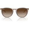 Ray-Ban Erika, Einheitsgröße
