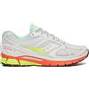SAUCONY Sneaker Saucony Guide 7