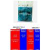 Animalintex Impacco Cataplasma