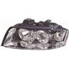 ABAKUS Faro Sx H7/H7 441-1146L-ND-EM ABAKUS per AUDI A4 B6 A4 B6 Avant