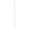 Apple Pencil Pro Pennino Capacitivo Bianco