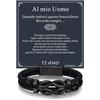 Bandmax Bracciale Uomo in Pelle con Nodo dell'Infinito Ideale Regalo | Regalo Uomo Compleanno Anniversario Laurea Natale per Marito Padre Figlio Amico, Braccialetto 19/21/23cm Confezione Regalo