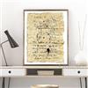 Baibexing.,ltd Baibexing Vintage Albero Della Vita Evoluzione Diagramma Schizzo Biologia Poster Stampe Manoscritte Scritte A Mano Pittura Su Tela Decorazione Per Ufficio 21X30Cm Senza Telaio