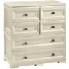 Ma Maison Cassettiera in Plastica 79 x 43 x 85.5 cm con 6 Cassetti (4 Piccoli e 2 Grandi) - Mobile Contenitore Salvaspazio per Organizzazione Casa e Ingresso (Angora)