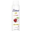 Dove Go Fresh Moisturising cream Spray 150ml