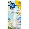 Ambi Pur Elettrico Lenor Dolomiti ricarica