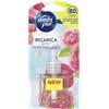 Ambi Pur Elettrico ricarica Fiori Eleganti