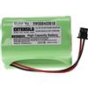 EXTENSILO batteria compatibile con Uniden BP150, BP1600, BP120, BP-120, BP250, BP180, BP-180, BP1000 radio (2200mAh, 4,8V, NiMH)