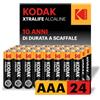 KODAK Pile Ministilo AAA (24 Pezzi) LR03, 1,5V, Alcaline | Conservazione 10 Anni, Design Anti-Perdita Avanzato, Ideale Dispositivi Alto & Basso Consumo