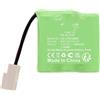 FYIOGXG Batteria di ricambio per Jablotron JA-150A PN: Jablotron BAT-3V6-N170, 300 mAh/1.08 Wh