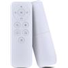 HZIME Telecomando di ricambio adatto per robot aspirapolvere Lefant M210, M210B, M210P, M310, M320