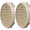 La Ventilazione TUR160S Griglia di Ventilazione in Plastica con Molle e rete, Sabbia, diametro 175 mm (Confezione da 2)