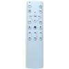 BlissfulAbode Kit telecomando per ventilatore da soffitto 2,4 G, doppio motore, invertitore CC, dimmerabile, luminosità regolabile, rotazione reversibile, materiale ABS per ricevitore AC180-265 V, per casa, camera