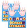 ibasenice Giocattolo Matematico in Feltro per Bambini, Set Portatile 2 Pezzi Struttura Semplice, Ideato per Apprendimento Numerico e Gioco Educativo in Asilo