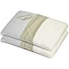 EcoDream - Cuscini Memory Foam Coppia, Modello Saponetta, Fodera Aloe Vera, Guanciali Letto per Dolore Cervicale, Cuscino Antiacaro Anallergico, Alto Ortopedico, 100% Made in Italy