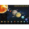 1art1 Il Sistema Solare Poster XXL Il Nostro Sistema Solare Stampa Geante 120x80 cm