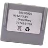 howtopfor Batteria di ricambio 68300900 NI-MH compatibile con Remote Control 68301000 683 00900