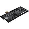 akku-net Batteria per Tastiera Tablet Microsoft Surface Pro X 1876, 7,58V, Li-Polymer