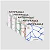 LE SSERAFIM Antifragile (Compact Version) (CD) Album