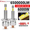 Dualvision 2 Pezzi Turbo H7 H1 Luce LED per Fari Auto Canbus 360 3D con Chip CSP, Kit Luci Auto per Sostituire Lampade, Wireless 6000K, 12V per Automobili