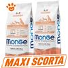 Monge Dog Natural Superpremium All Breeds Puppy e Junior Salmone e Riso - SCORTA CONVENIENZA - Sacco da 12 Kg - 10 confezioni