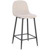 Yes SGABELLO CUCINA IRELIA NERO/BEIGE - YES